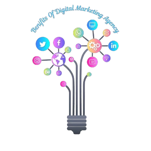 E-commerce optimization