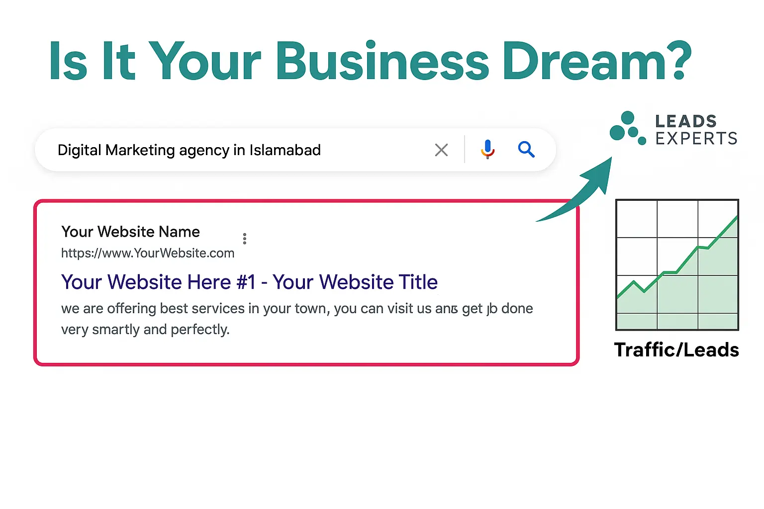 Search Engine Optimization