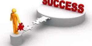 Social Media Management