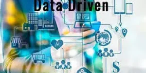 Social Media Management